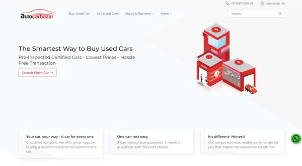 Autocarbazar Technology Pvt. Ltd.