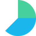 SEO Company and Online Marketing Agency
